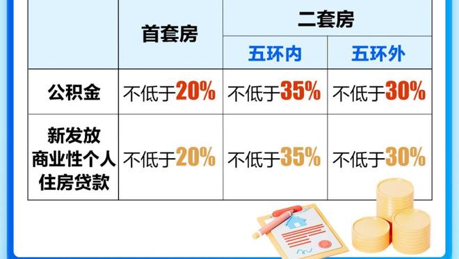 安切洛蒂：也许在2-0之后，我们给了对手太多反击机会